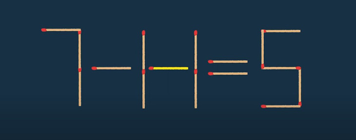 Thử tài IQ: Di chuyển một que diêm để 1+7=6+9 thành phép tính đúng - Ảnh 1.