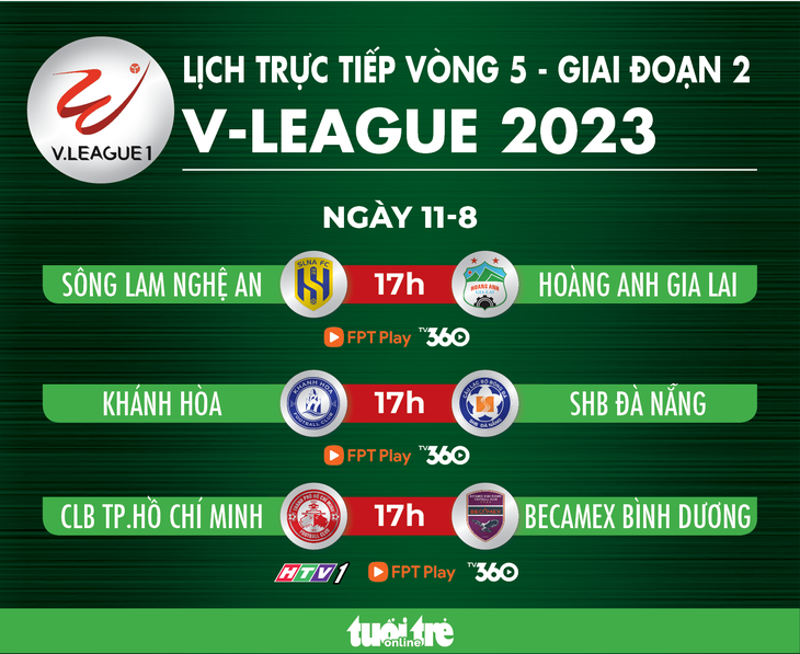 Lịch trực tiếp V-League 2023 ngày 11-8 - Đồ họa: AN BÌNH