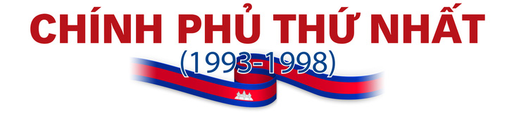 Campuchia: 38 năm Hun Sen - Ảnh 8.