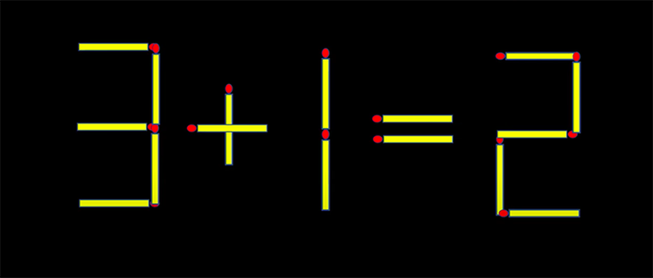 Thử tài IQ: Di chuyển hai que diêm để 9x3=4 thành phép tính đúng - Ảnh 4.