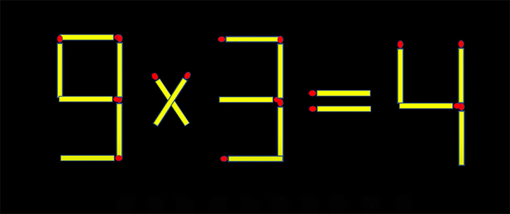 Thử tài IQ: Di chuyển hai que diêm để 9x3=4 thành phép tính đúng - Ảnh 1.