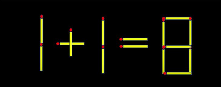 Thử tài IQ: Di chuyển một que diêm để 1+1=8 thành phép tính đúng - Ảnh 1.