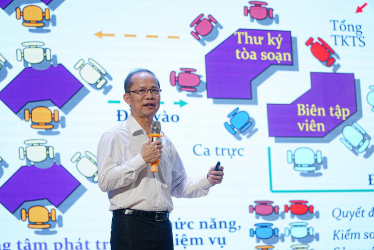 Ông Lê Xuân Trung, phó tổng biên tập báo Tuổi Trẻ, nhấn mạnh việc cơ quan báo chí phải &quot;biết rõ người dùng&quot; để phục vụ tốt hơn - Ảnh: NGUYỄN HIỀN