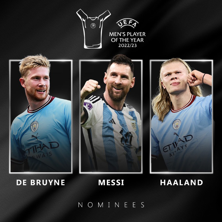 Messi, Haaland và De Bruyne được đề cử cho danh hiệu Cầu thủ xuất sắc năm của UEFA - Ảnh: UEFA