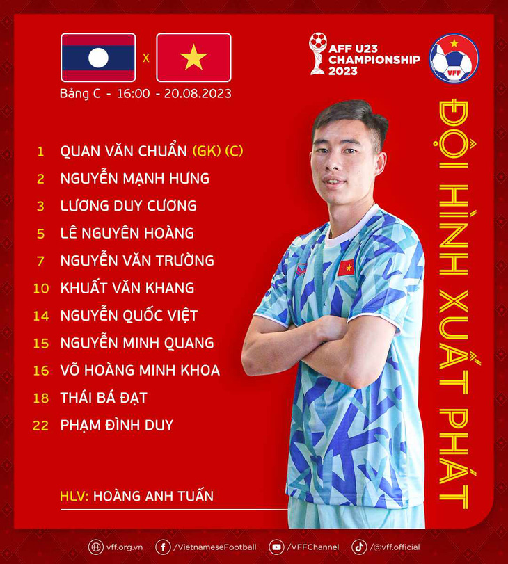 Đội hình ra sân của đội tuyển U23 Việt Nam đối đầu U23 Lào - Ảnh: VFF