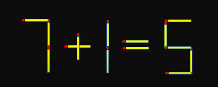 Thử tài IQ: Di chuyển một que diêm để 6-9=4 thành phép tính đúng - Ảnh 4.