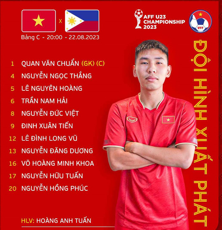 Đội hình ra sân của U23 Việt Nam trong cuộc đối đầu với U23 Philippines - Ảnh: VFF