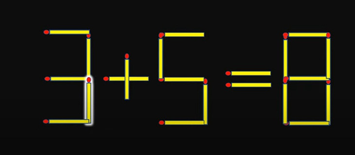 Thử tài IQ: Di chuyển một que diêm để 9-7=3 thành phép tính đúng - Ảnh 1.