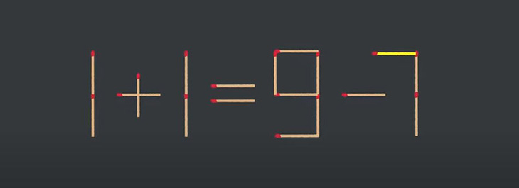 Thử tài IQ: Di chuyển một que diêm để 1+1=8-1 thành phép tính đúng - Ảnh 1.