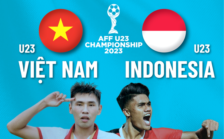 Tương quan sức mạnh giữa U23 Việt Nam và Indonesia ở trận chung kết