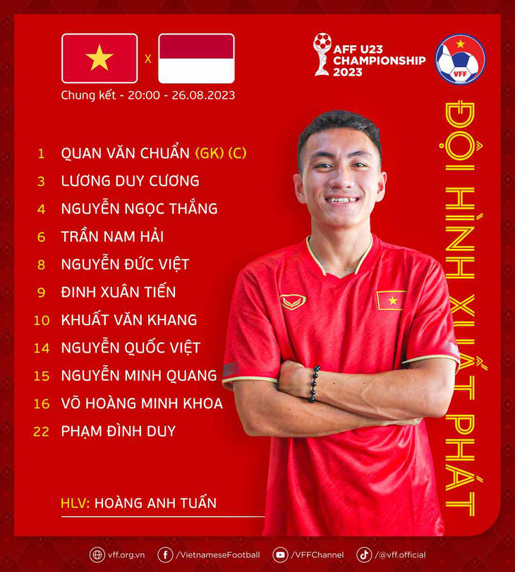 Đội hình xuất phát của U23 Việt Nam ở trận chung kết với U23 Indonesia - Ảnh: VFF