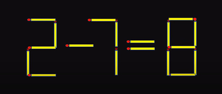 Thử tài IQ: Di chuyển một que diêm để 3-2=6/2 thành phép tính đúng - Ảnh 4.