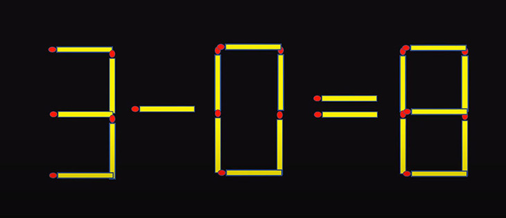 Thử tài IQ: Di chuyển một que diêm để -6-7=-6-0 thành phép tính đúng - Ảnh 4.