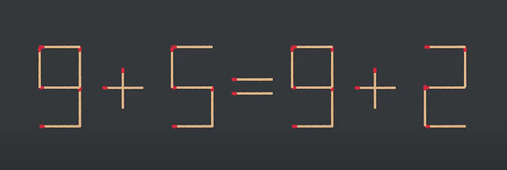 Thử tài IQ: Di chuyển một que diêm để 9+5=9+2 thành phép tính đúng - Ảnh 1.