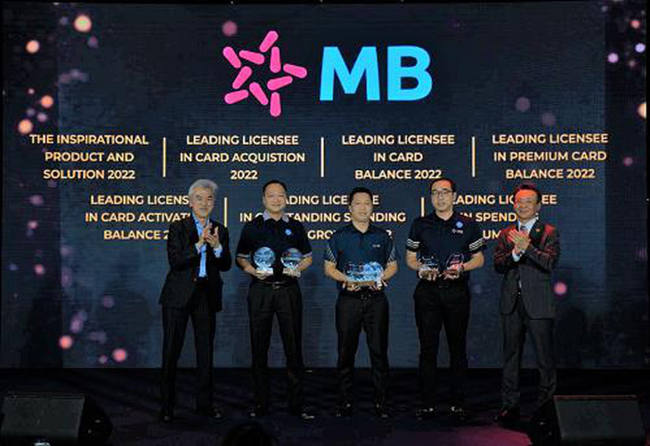 Ngân hàng MB được JCB vinh danh 7 giải thưởng danh giá - Ảnh: MB