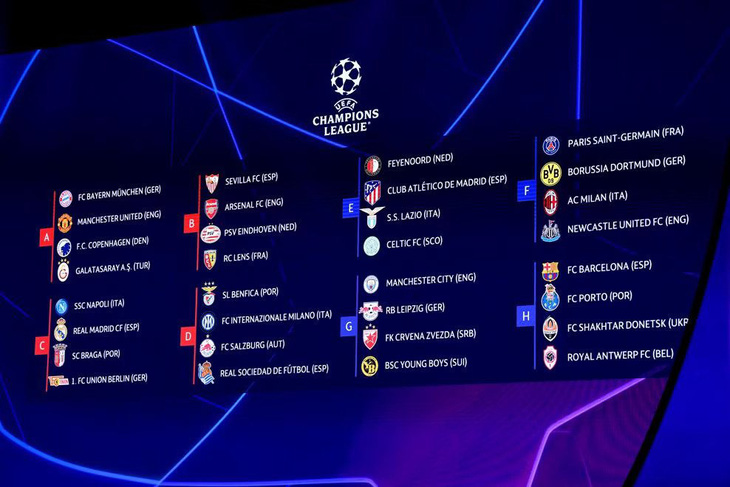 Kết quả bốc thăm chia bảng Champions League 2023 - 2024 - Ảnh: UEFA