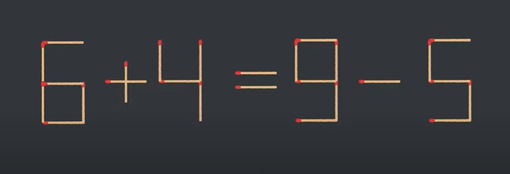 Thử tài IQ: Di chuyển một que diêm để 6+4=9-5 thành phép tính đúng - Ảnh 1.