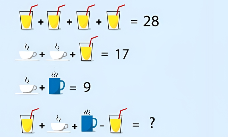 Câu đố toán học: Nhiều người làm sai phép tính này, còn bạn? - Ảnh 8.