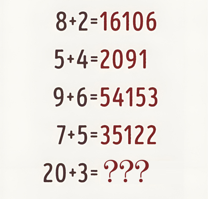 Câu đố toán học: Nhiều người làm sai phép tính này, còn bạn? - Ảnh 11.