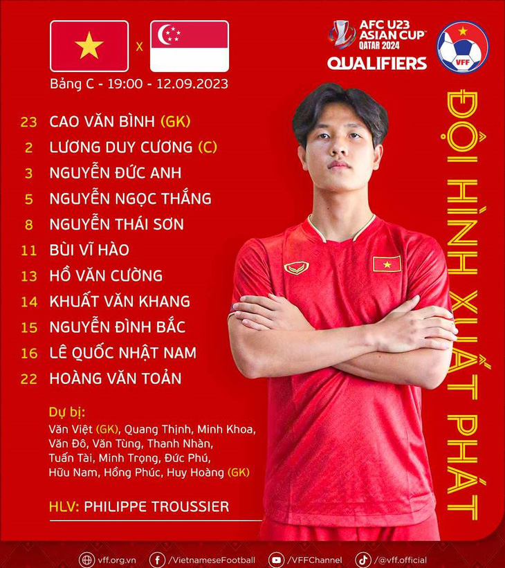 Đội hình ra sân U23 Việt Nam đấu U23 Singapore - Ảnh: VFF