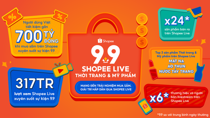 Sự kiện "9.9 Shopee Live Thời Trang & Mỹ Phẩm" mang đến nhiều trải nghiệm mua sắm và giải trí hấp dẫn qua livestream cho người dùng tại Việt Nam