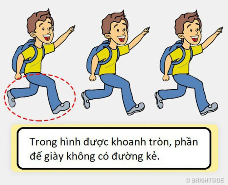 5 câu đố không dành cho người kém thông minh - Ảnh 1.