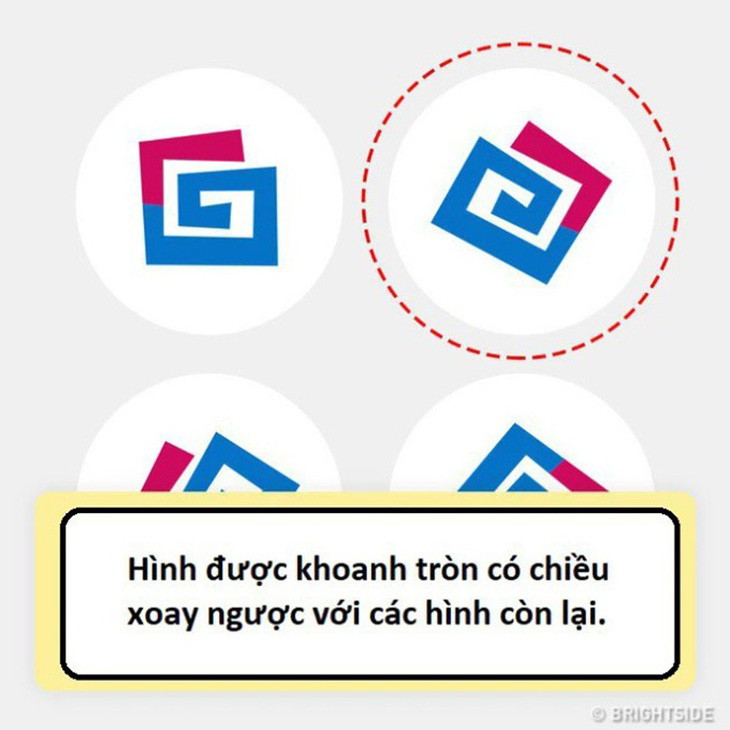 5 câu đố không dành cho người kém thông minh - Ảnh 1.