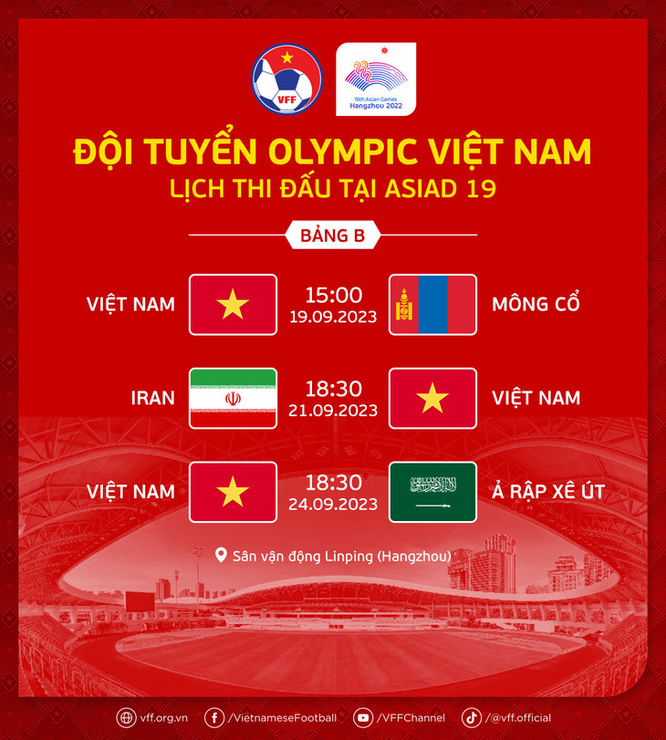 Lịch thi đấu của tuyển Olympic Việt Nam tại Asiad 19 - Ảnh: VFF