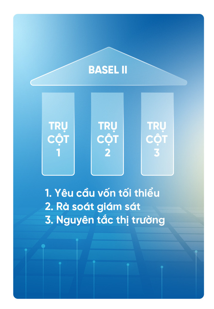 Sacombank kiên trì định hướng phát triển bền vững - Ảnh 3.