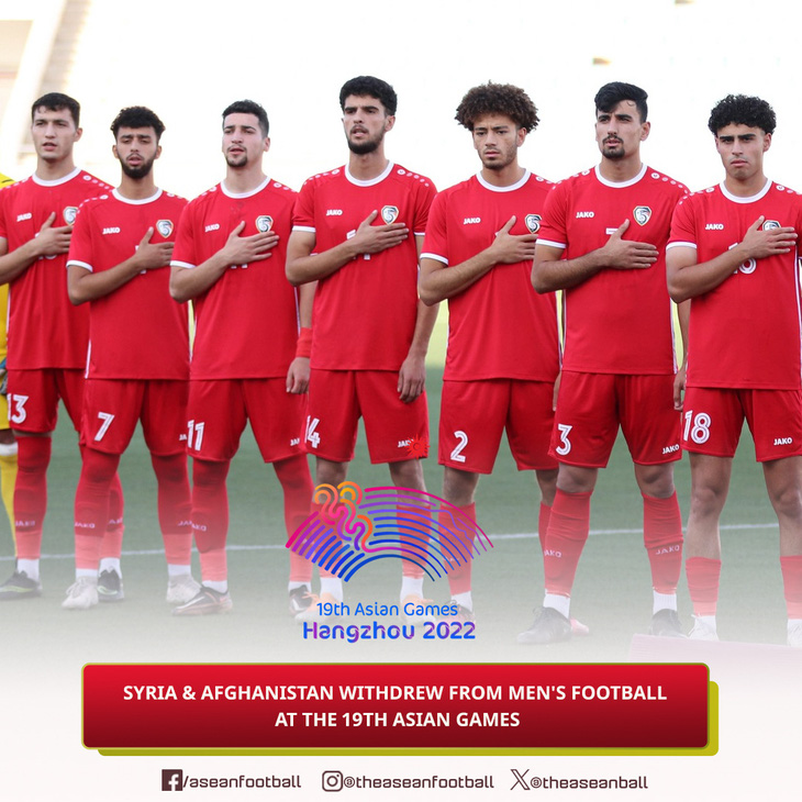 Tuyển Olympic Afghanistan và Syria đã đồng loạt rút lui khỏi môn bóng đá nam ở Asiad 19 - Ảnh: ASEAN Football