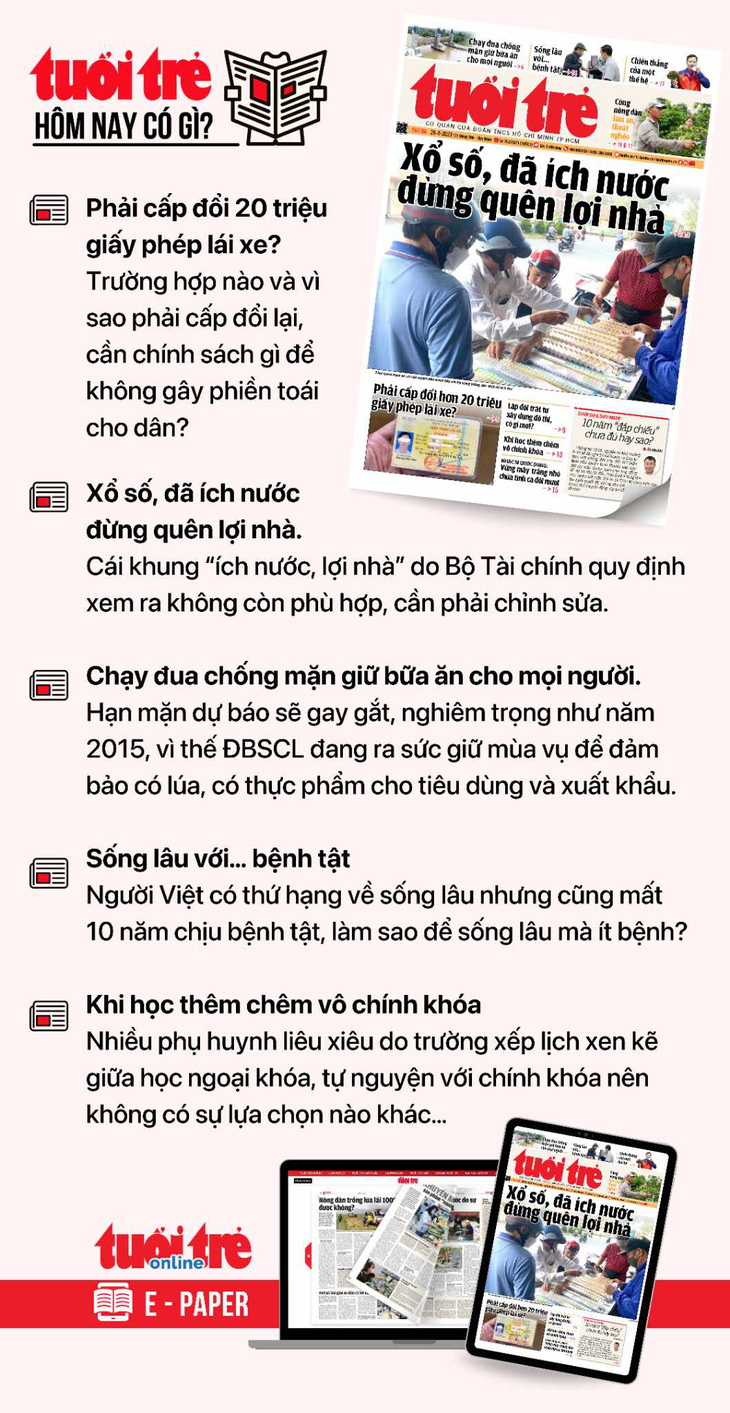 9 月 26 日の Tuoi Tre 毎日の注目すべきニュース。  Tuoi Tre 新聞を電子紙版で読むには、こちらから Tuoi Tre Sao を購読してください。
