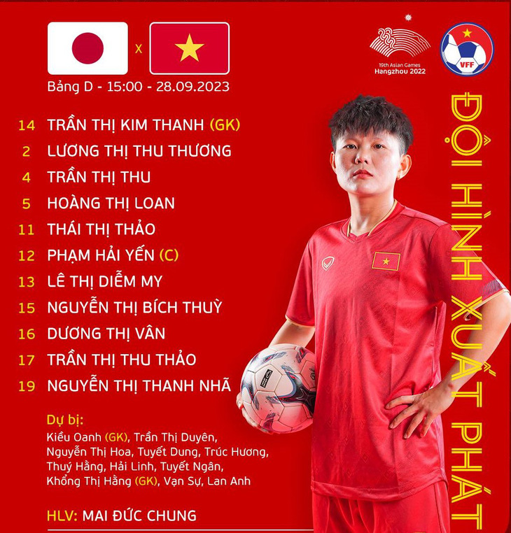 Đội hình ra sân tuyển nữ Việt Nam đấu Nhật Bản - Ảnh: VFF