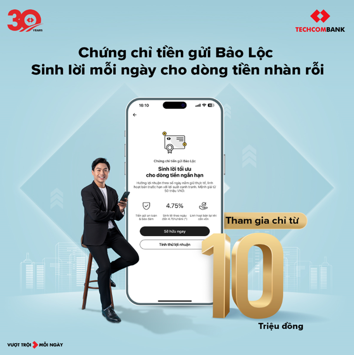 Chứng Chỉ Tiền Gửi Bảo Lộc sinh lợi theo ngày - Ảnh: TCB