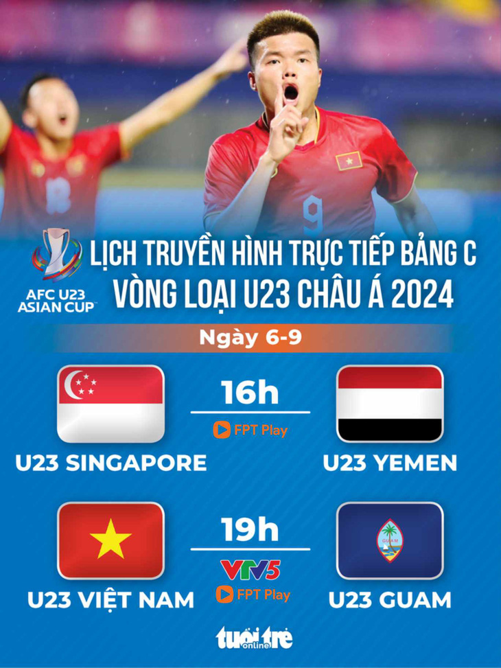 Lịch trực tiếp vòng loại Giải U23 châu Á 2023 - Đồ họa: AN BÌNH
