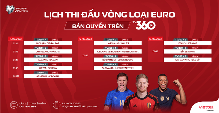 Lịch thi đấu vòng loại Euro 2024 tháng 9 - Ảnh: TV360