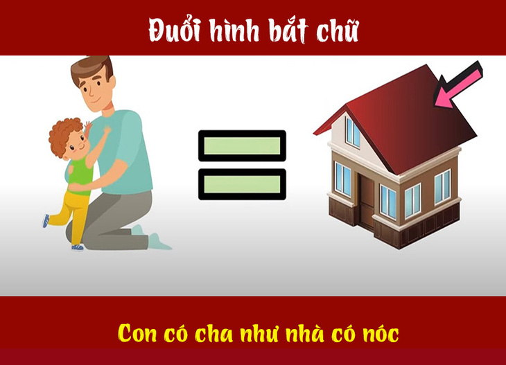 IQ cao có đoán được đây là câu tục ngữ, thành ngữ gì? (P28)- Ảnh 4.