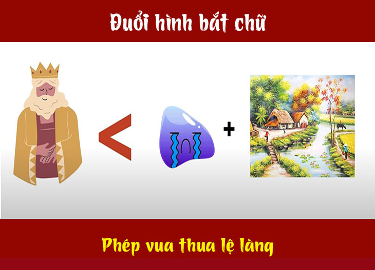 IQ cao có đoán được đây là câu tục ngữ, thành ngữ gì? (P30)- Ảnh 2.