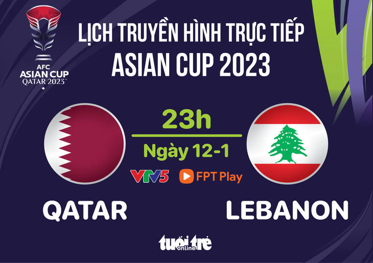 Lịch trực tiếp Asian Cup 2023: Qatar đấu Lebanon - Đồ họa: AN BÌNH