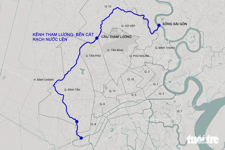 Dự án cải tạo kênh Tham Lương - Bến Cát - rạch Nước Lên đi qua địa bàn 7 quận huyện, gồm: Bình Thạnh, quận 12, Gò Vấp, Tân Bình, Bình Tân, và huyện Bình Chánh - Đồ họa: PHƯƠNG NHI