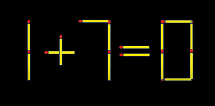 Thử tài IQ: Di chuyển một que diêm để 3-4=7 thành phép tính đúng- Ảnh 3.