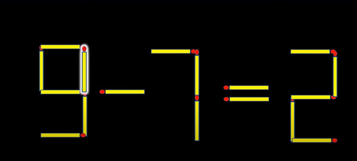 Thử tài IQ: Di chuyển một que diêm để 5+7=2 thành phép tính đúng- Ảnh 2.
