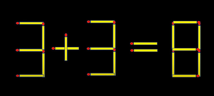 Thử tài IQ: Di chuyển một que diêm để 8-4+3=9 thành phép tính đúng- Ảnh 3.