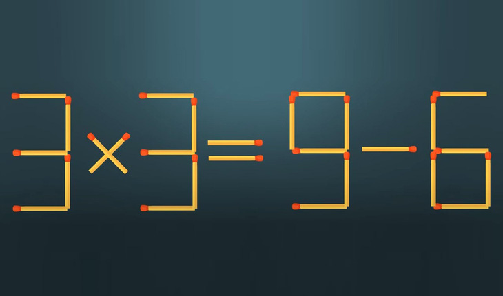 Thử tài IQ: Di chuyển một que diêm để 3x3=9-6 thành phép tính đúng- Ảnh 1.