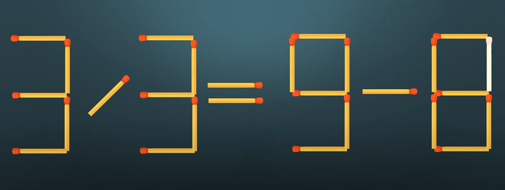 Thử tài IQ: Di chuyển một que diêm để 3x3=9-6 thành phép tính đúng- Ảnh 2.