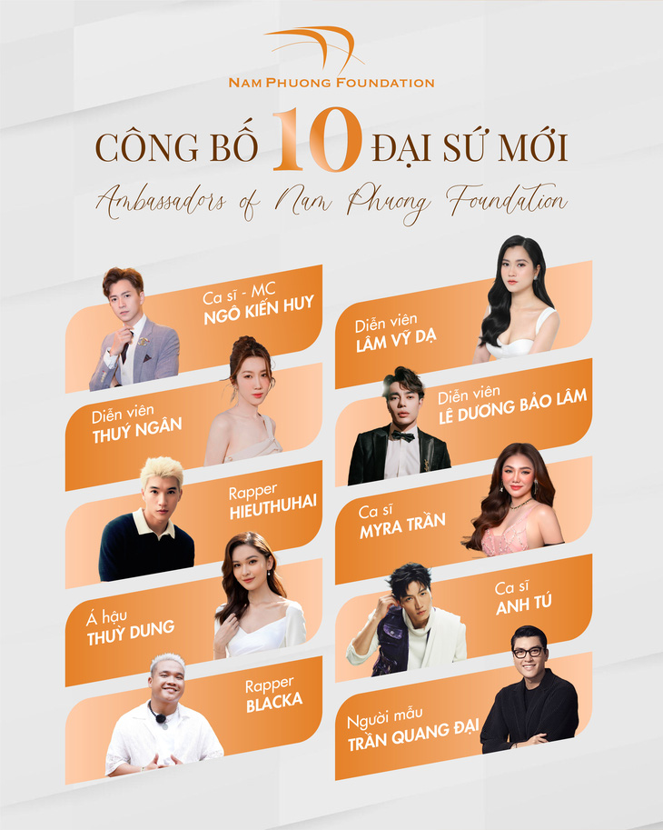 10 đại sứ mới của Nam Phuong Foundation - Ambassadors of Nam Phuong Foundation