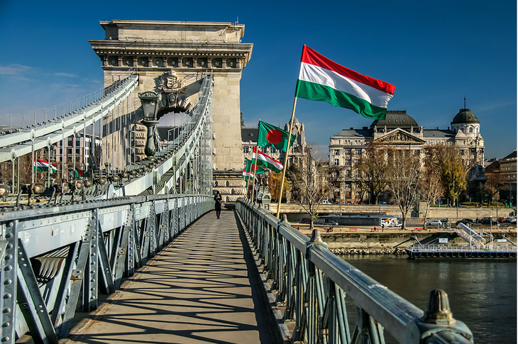 Thủ đô Budapest bên dòng sông Danube, Hungary
