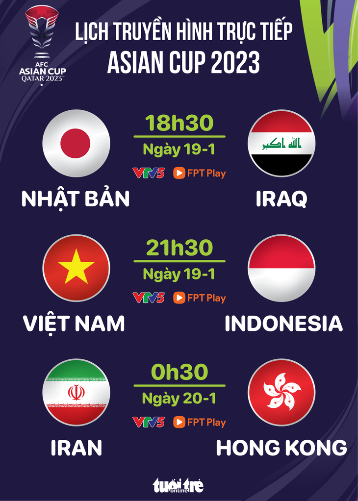 Lịch trực tiếp Asian Cup 2023: Việt Nam đấu Indonesia - Đồ họa: AN BÌNH