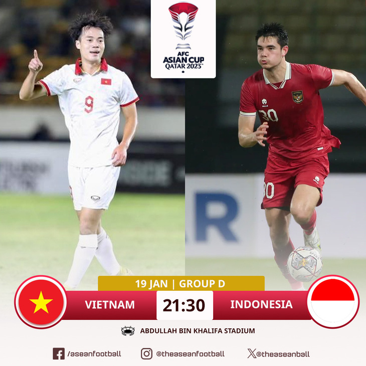 Việt Nam (trái) được đánh giá cao hơn Indonesia - Ảnh: Asean Football