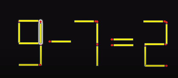Thử tài IQ: Di chuyển một que diêm để 6-1=7-1 thành phép tính đúng- Ảnh 4.