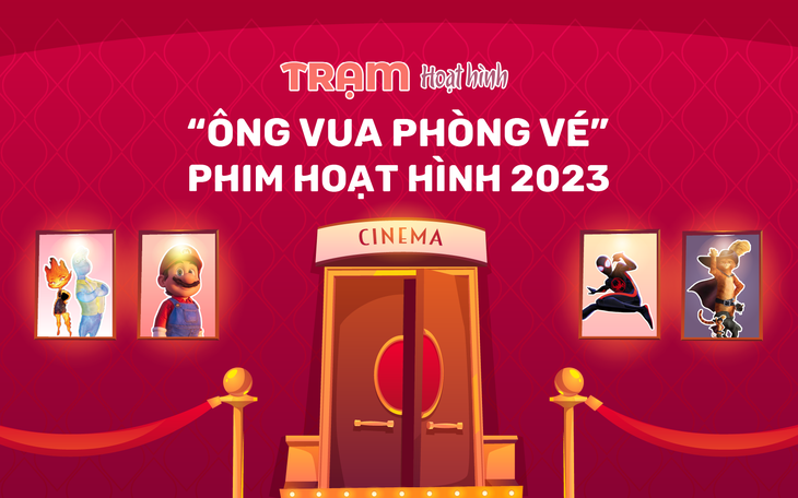 &quot;Chốt sổ&quot; những bộ phim hoạt hình ăn khách nhất phòng vé năm 2023